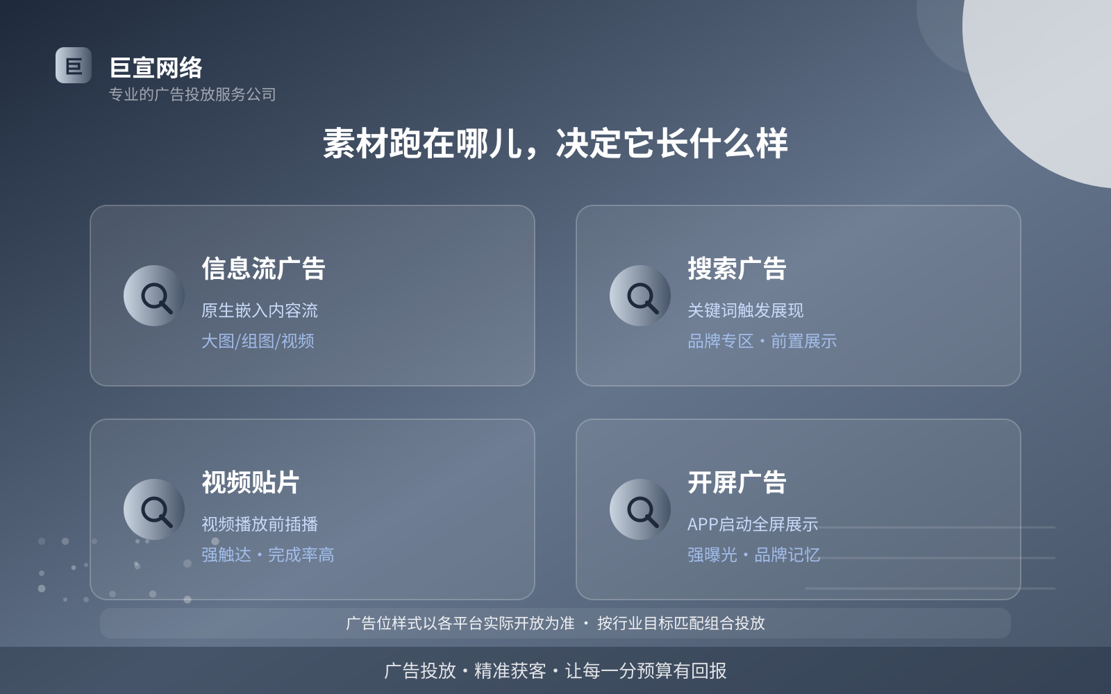 素材跑在哪儿，决定它长什么样（费用与预算参考）