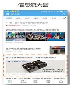 UC广告投放后台操作介绍