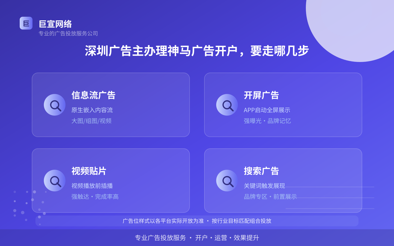 深圳广告主办理神马广告开户,要走哪几步(开户流程图解) 深圳广告主办理神马广告开户,要走哪几步(开户流程图解)