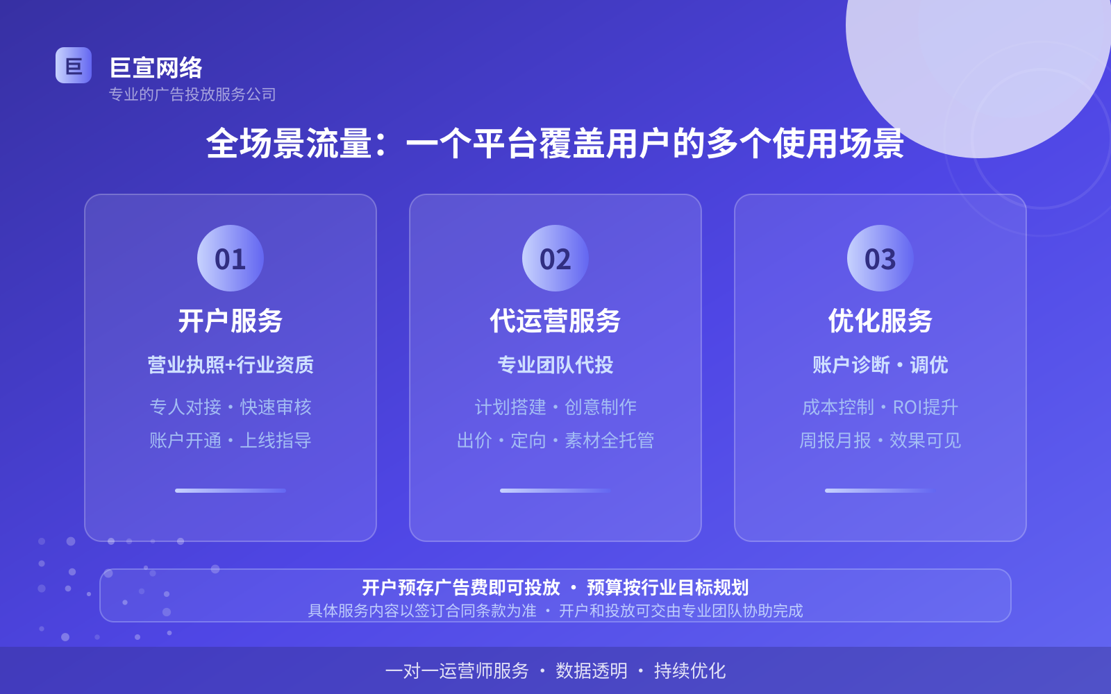 全场景流量:一个平台覆盖用户的多个使用场景(开户流程图解) 全场景流量:一个平台覆盖用户的多个使用场景(开户流程图解)