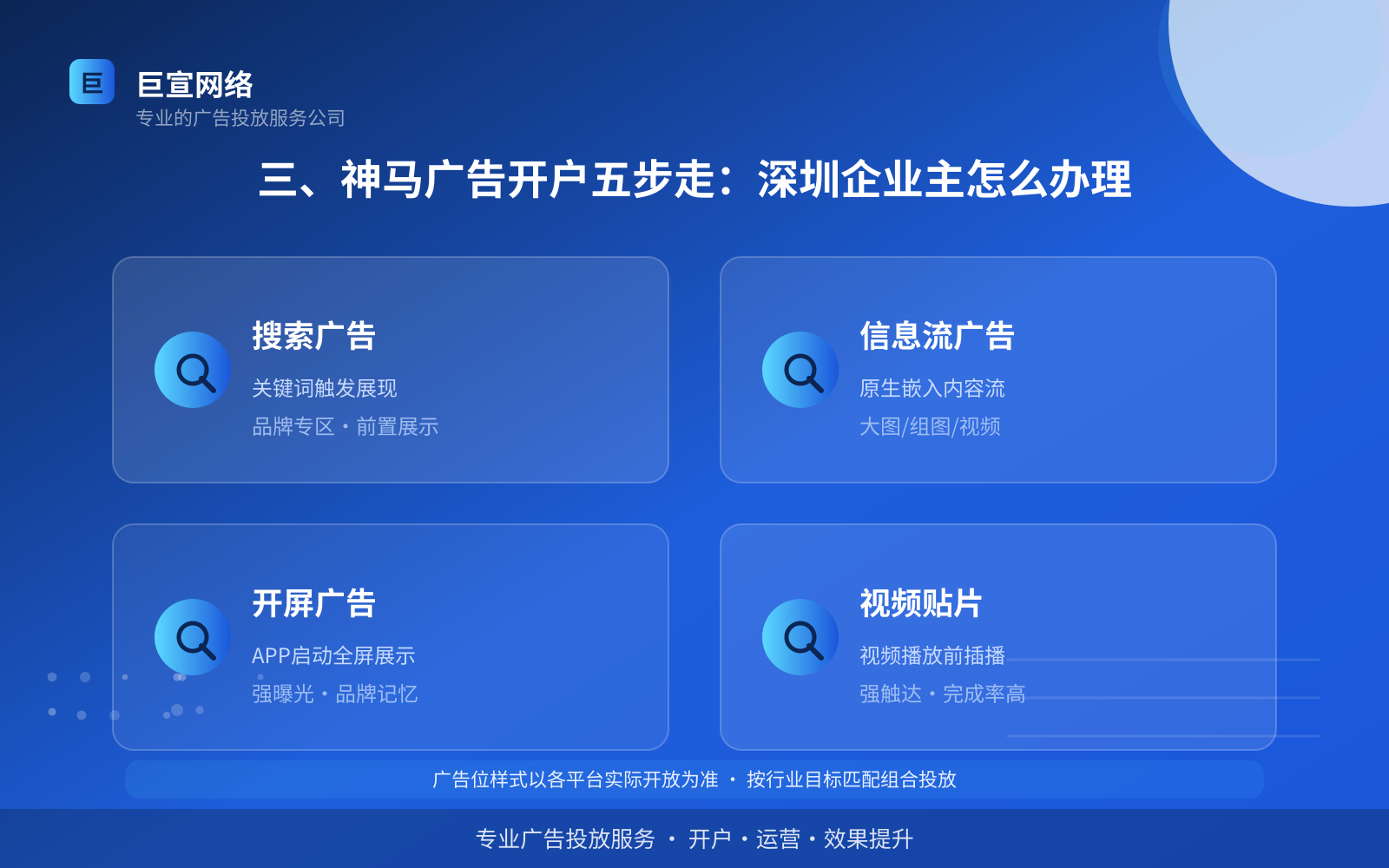 三、神马广告开户五步走:深圳企业主怎么办理(开户流程图解) 三、神马广告开户五步走:深圳企业主怎么办理(开户流程图解)