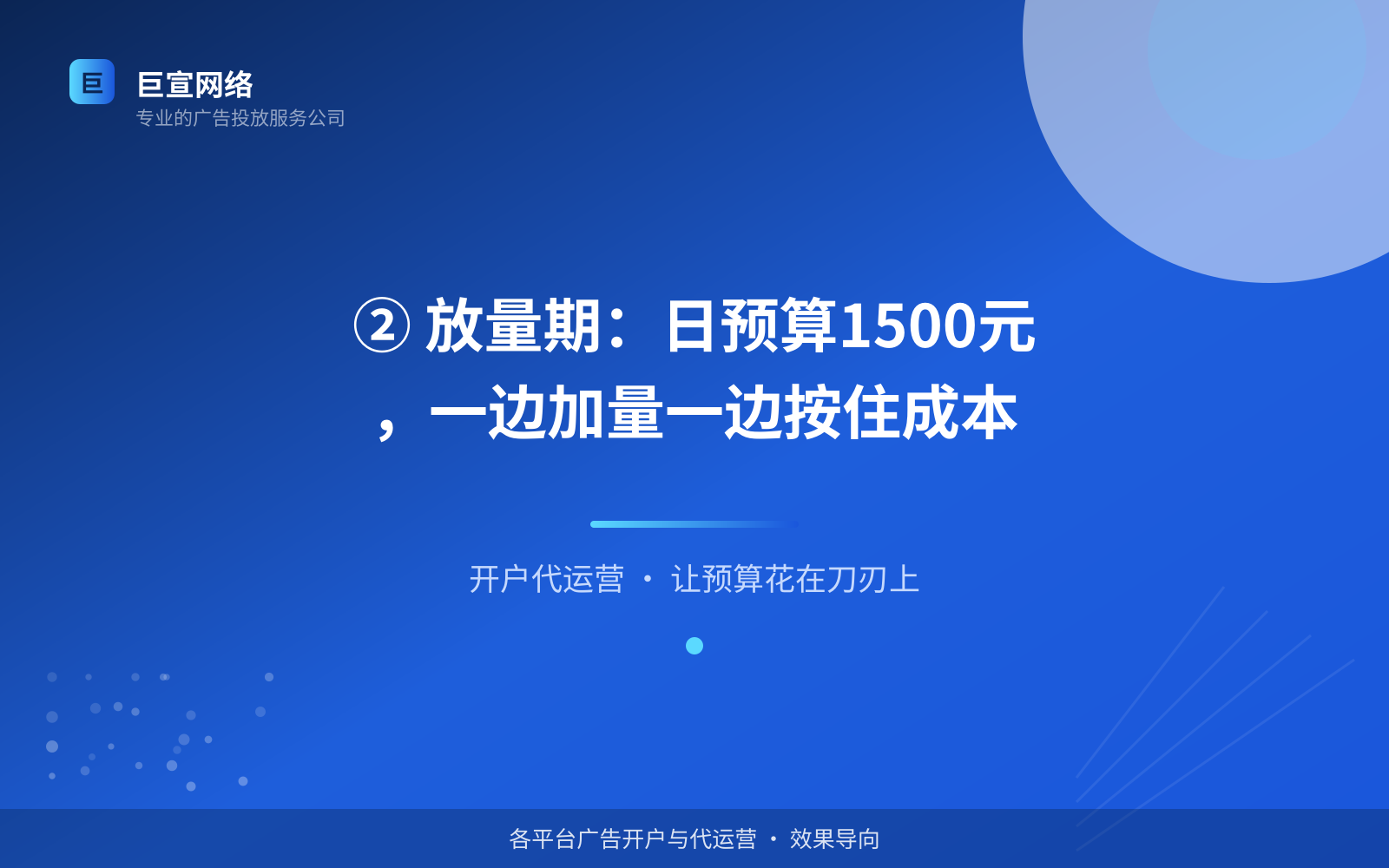 ② 放量期:日预算1500元,一边加量一边按住成本(服务内容介绍) ② 放量期:日预算1500元,一边加量一边按住成本(服务内容介绍)