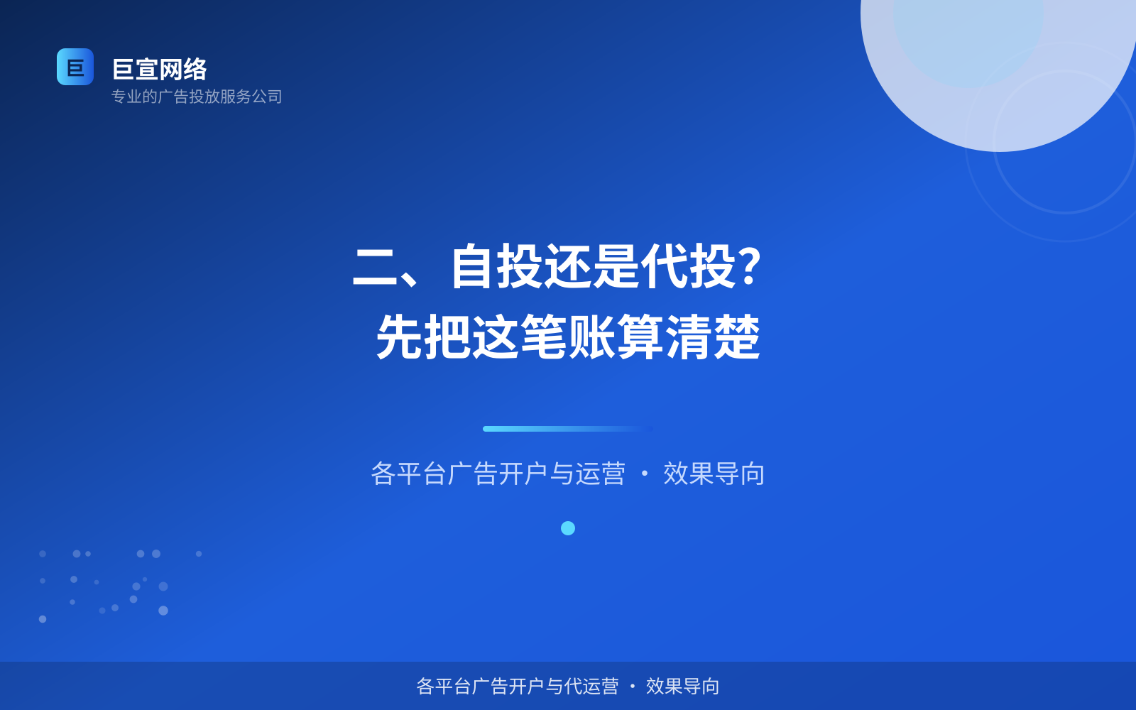 二、自投还是代投?先把这笔账算清楚(费用与预算参考) 二、自投还是代投?先把这笔账算清楚(费用与预算参考)