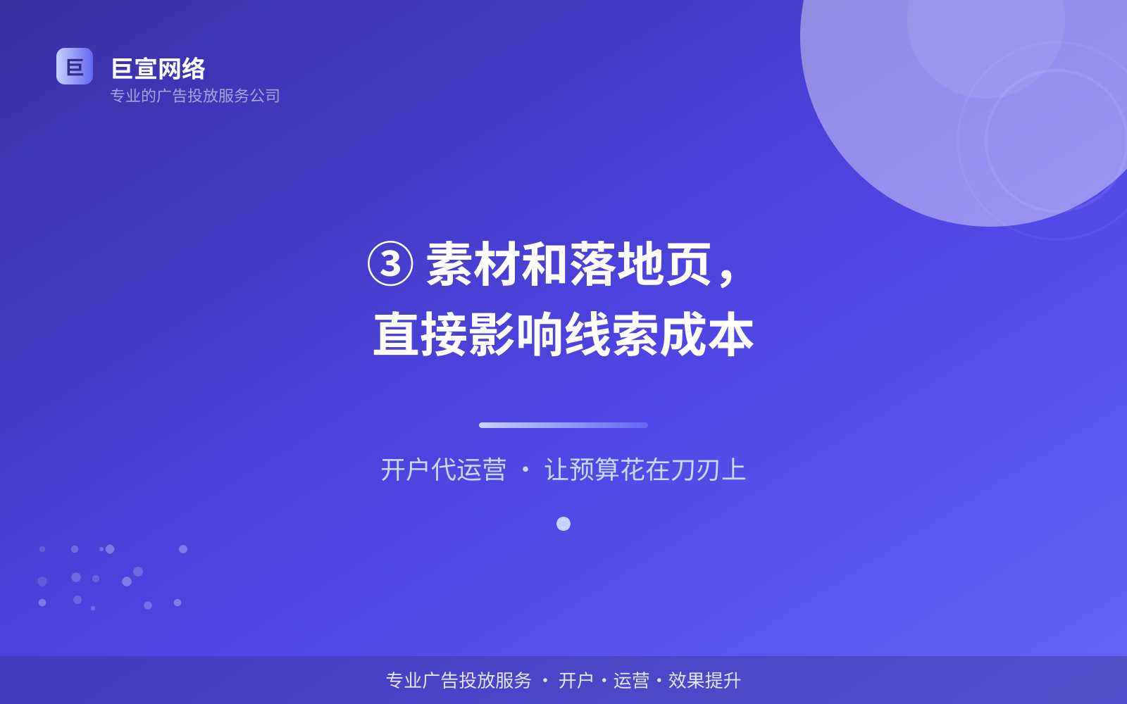 ③ 素材和落地页,直接影响线索成本(开户流程图解) ③ 素材和落地页,直接影响线索成本(开户流程图解)