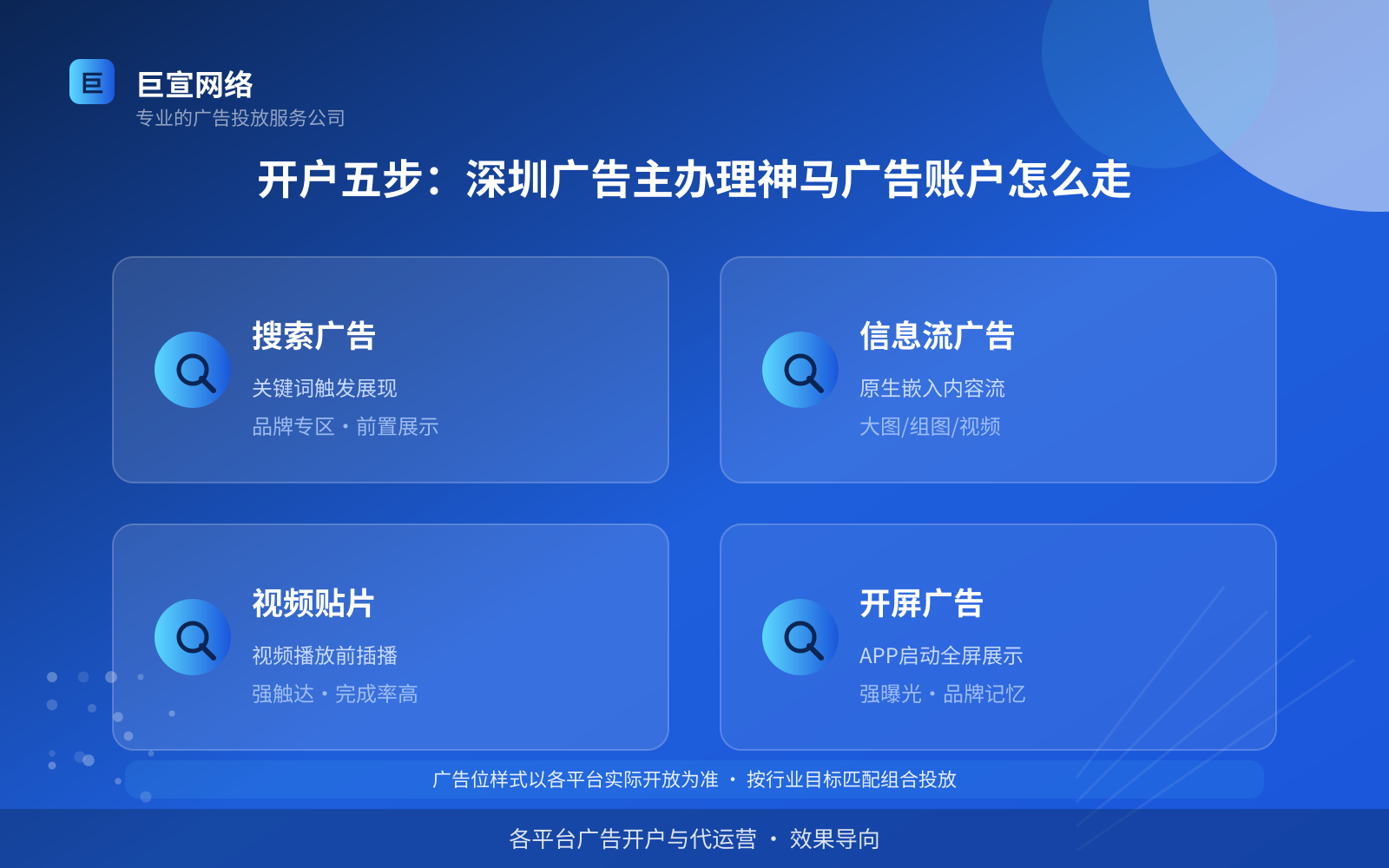 开户五步:深圳广告主办理神马广告账户怎么走(效果数据维度) 开户五步:深圳广告主办理神马广告账户怎么走(效果数据维度)