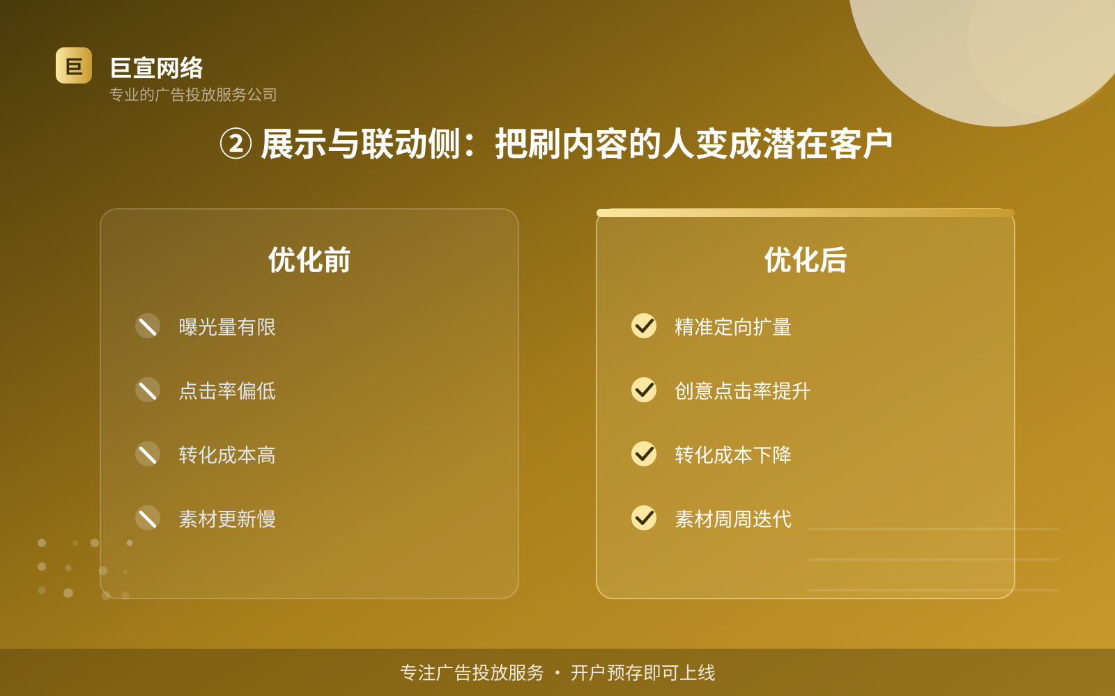 ② 展示与联动侧:把刷内容的人变成潜在客户(投放方式对比) ② 展示与联动侧:把刷内容的人变成潜在客户(投放方式对比)