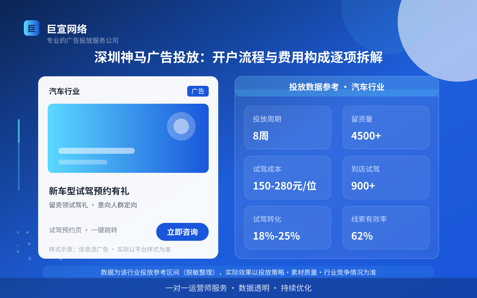 深圳UC广告开户流程