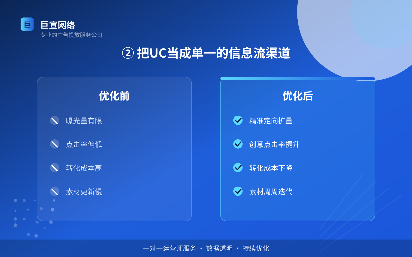 ② 把UC当成单一的信息流渠道(服务内容介绍) ② 把UC当成单一的信息流渠道(服务内容介绍)