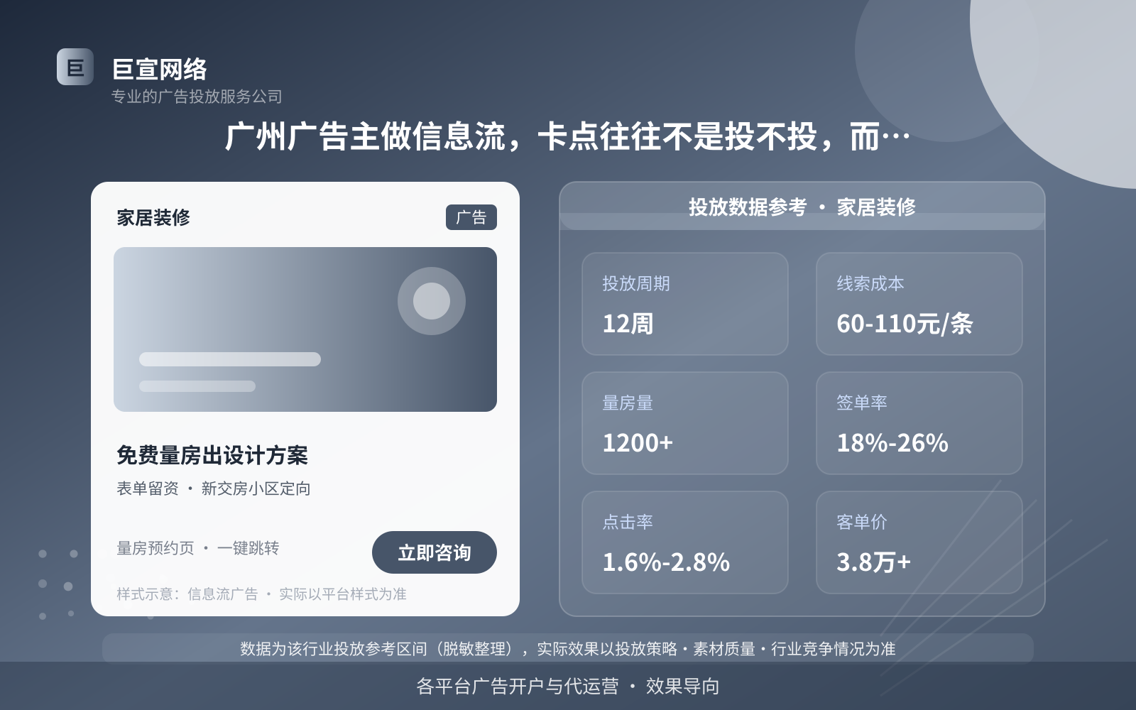 广州广告主做信息流,卡点往往不是投不投,而是钱怎么分(投放总览) 广州广告主做信息流,卡点往往不是投不投,而是钱怎么分(投放总览)
