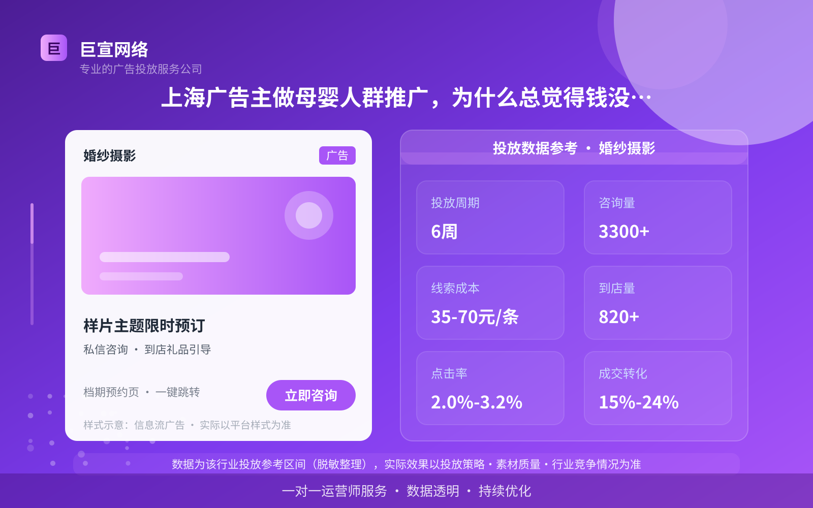 上海广告主做母婴人群推广,为什么总觉得钱没花准?(投放总览) 上海广告主做母婴人群推广,为什么总觉得钱没花准?(投放总览)