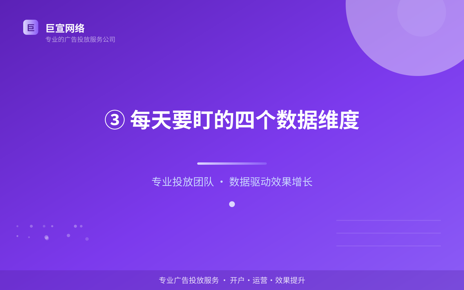 ③ 每天要盯的四个数据维度(投放方式对比) ③ 每天要盯的四个数据维度(投放方式对比)