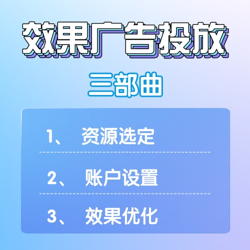 Bing广告投放三部曲