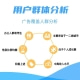 Bing广告覆盖人群分析