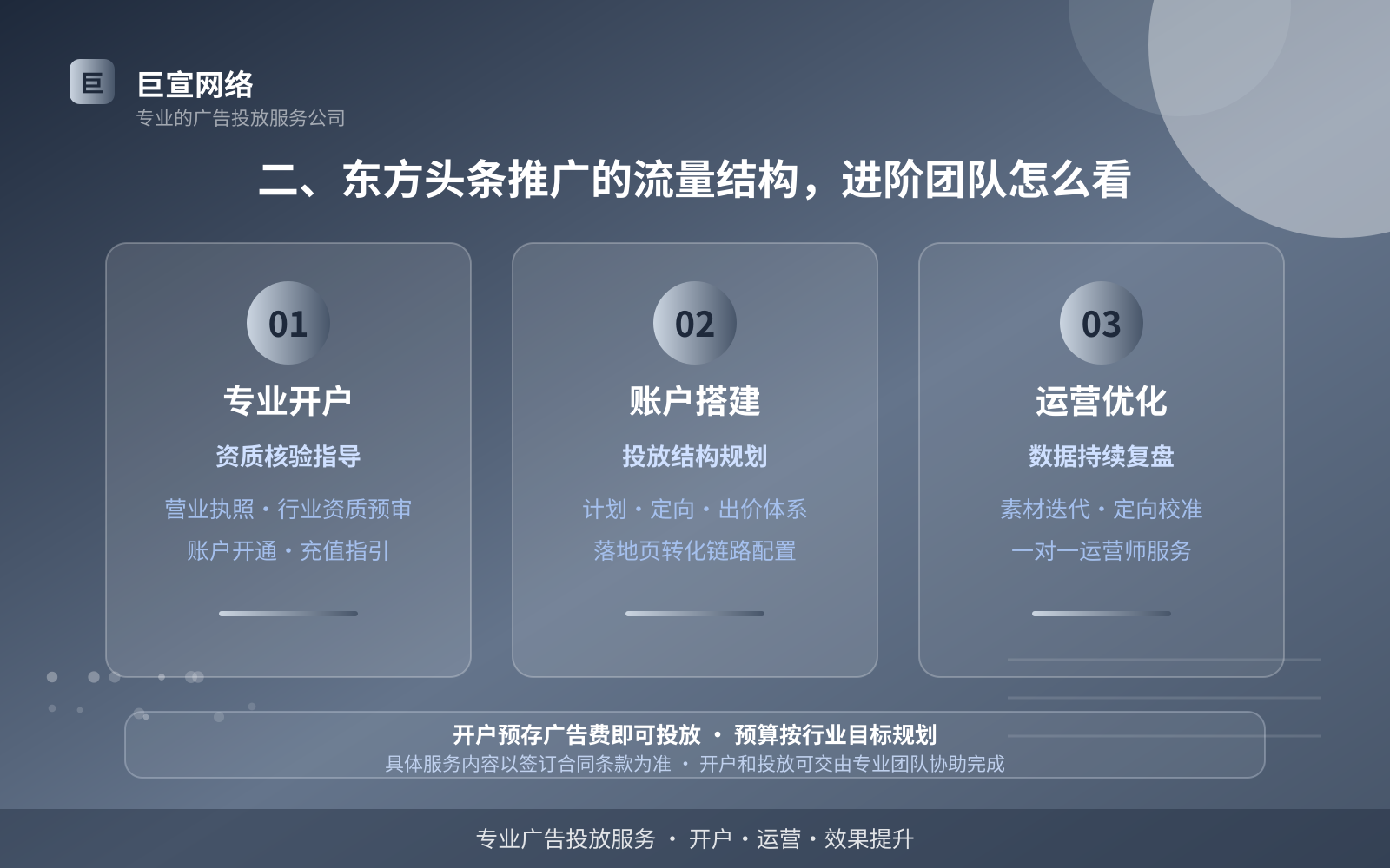 二、东方头条推广的流量结构,进阶团队怎么看(费用与预算参考) 二、东方头条推广的流量结构,进阶团队怎么看(费用与预算参考)