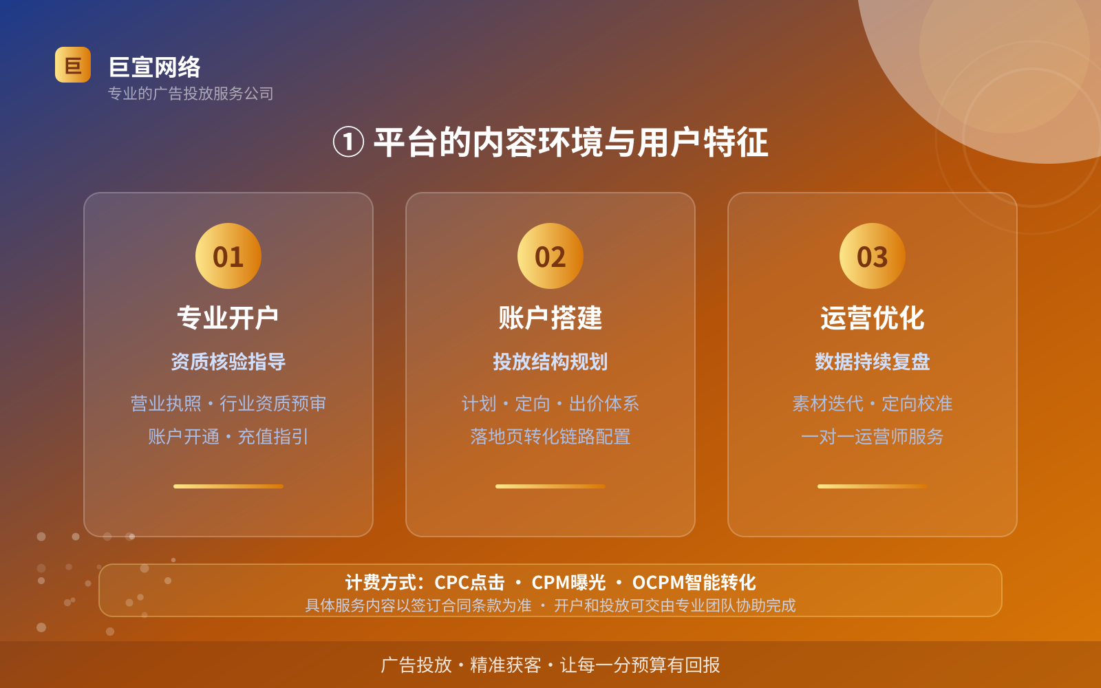 ① 平台的内容环境与用户特征(服务内容介绍) ① 平台的内容环境与用户特征(服务内容介绍)