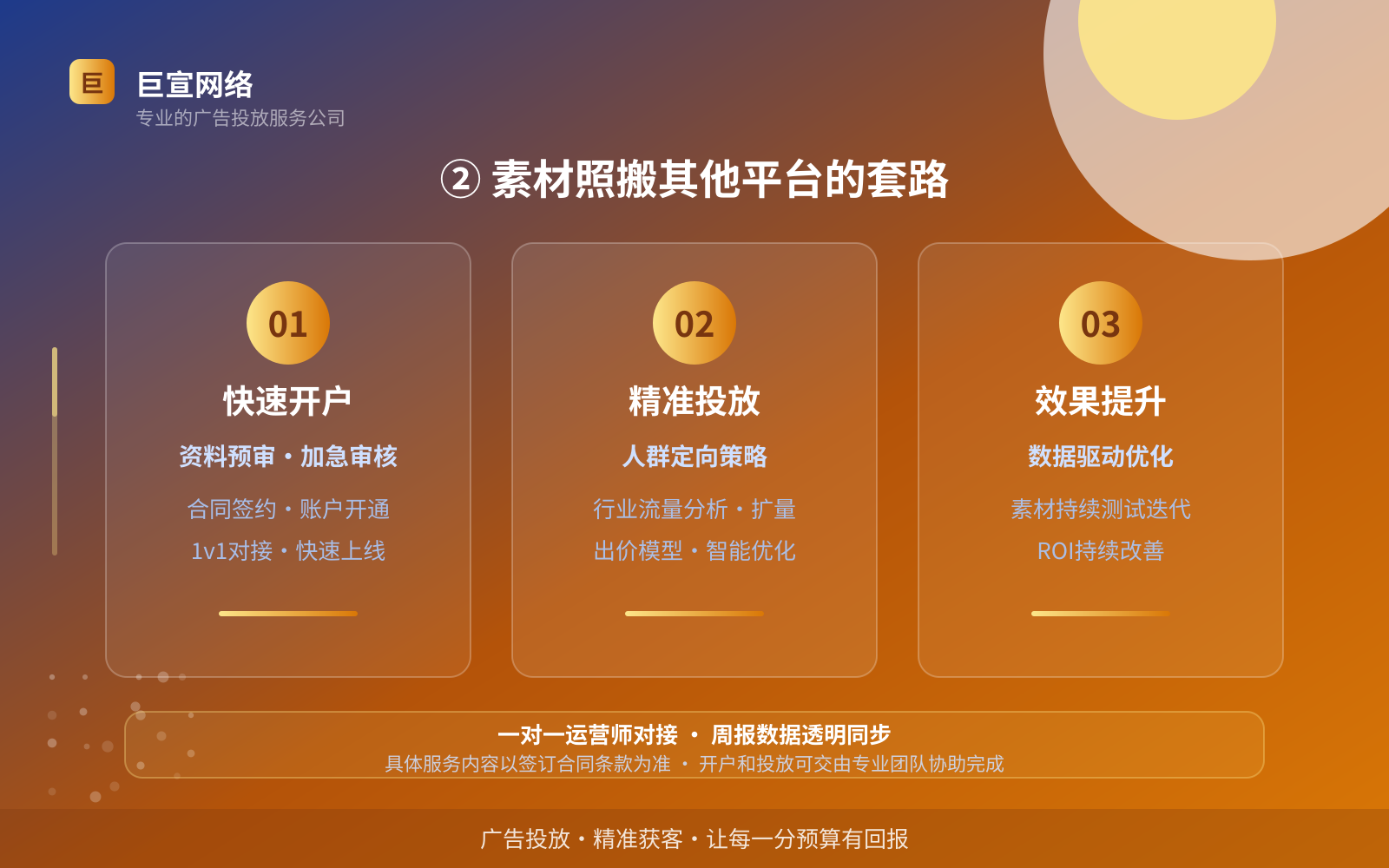 ② 素材照搬其他平台的套路(服务内容介绍) ② 素材照搬其他平台的套路(服务内容介绍)
