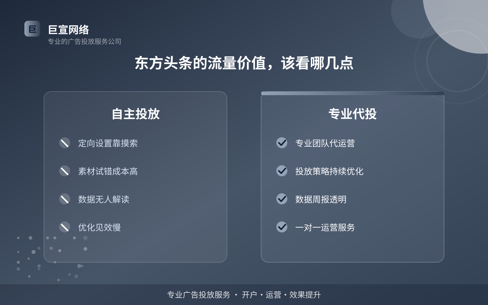 东方头条的流量价值,该看哪几点(效果数据维度) 东方头条的流量价值,该看哪几点(效果数据维度)