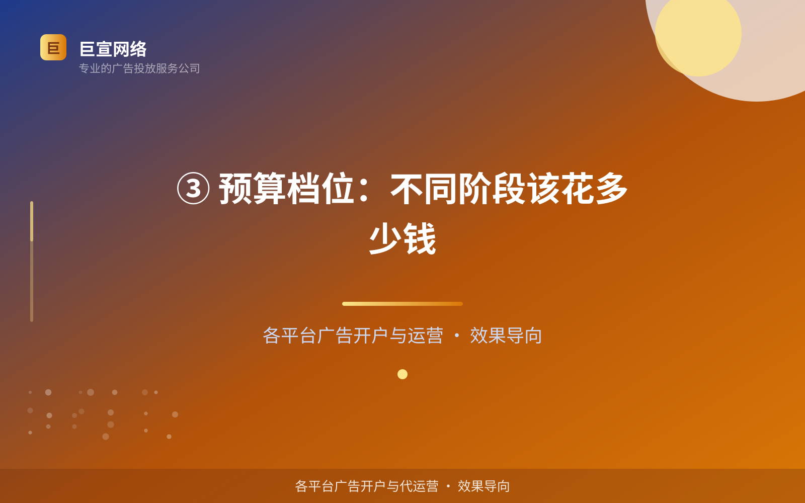 ③ 预算档位：不同阶段该花多少钱（服务内容介绍）