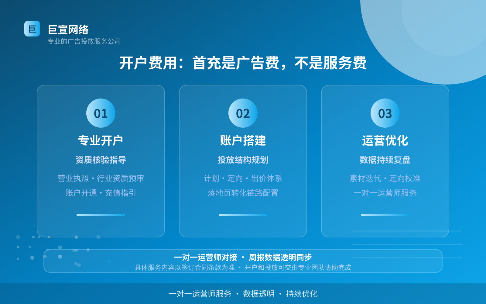 开户费用：首充是广告费，不是服务费（开户流程图解）