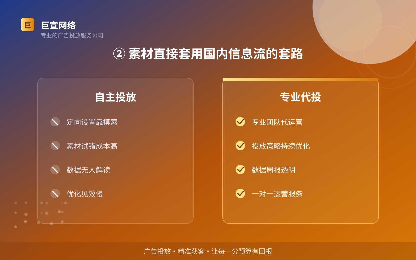 ② 素材直接套用国内信息流的套路（服务内容介绍）