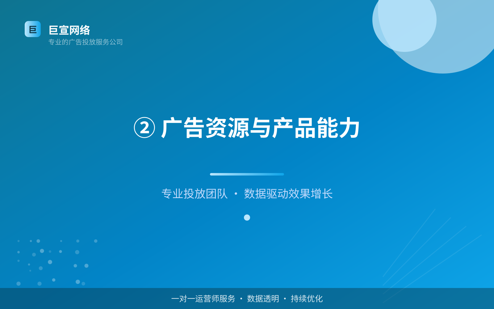 ② 广告资源与产品能力（服务内容介绍）