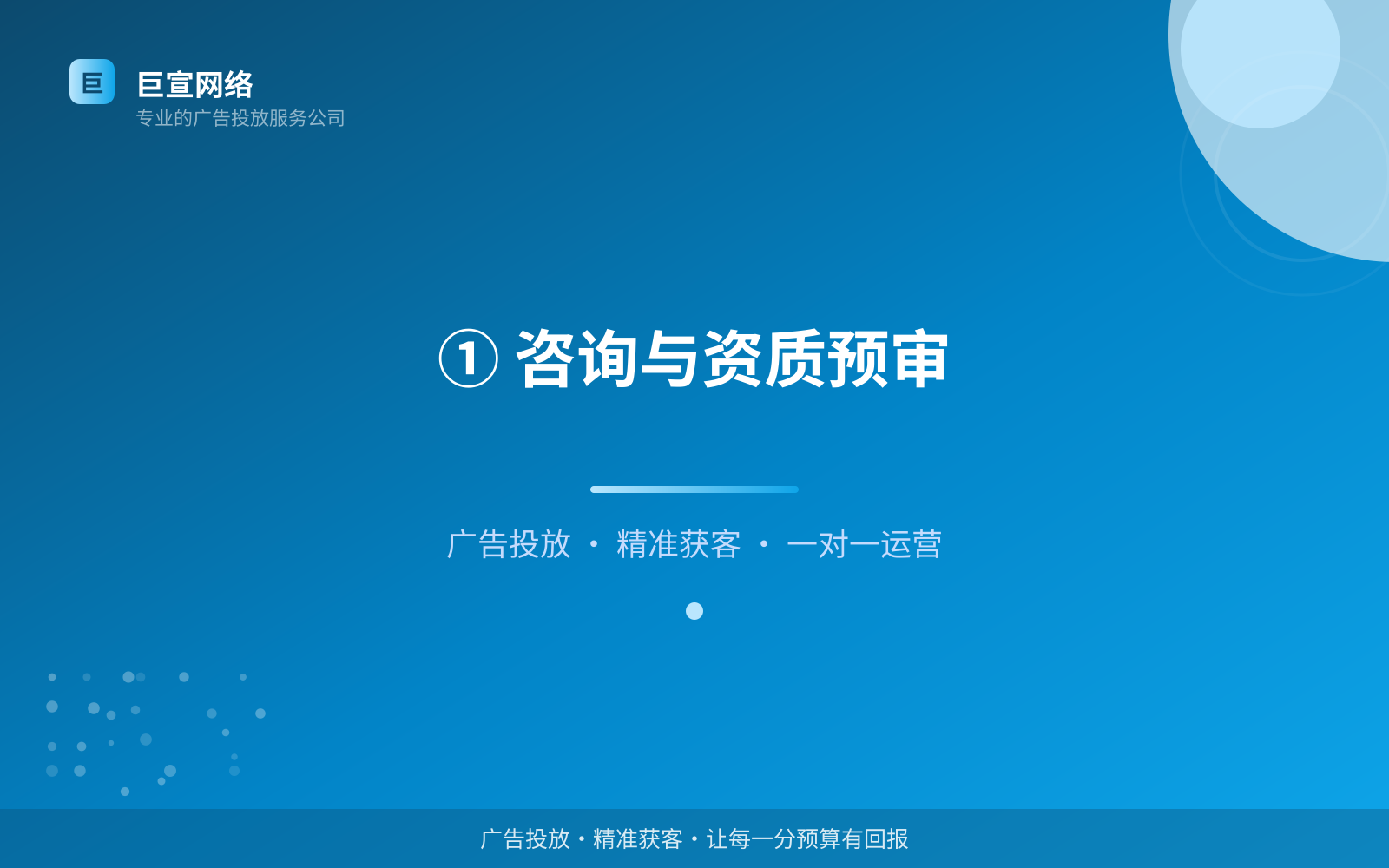 ① 咨询与资质预审（开户流程图解）