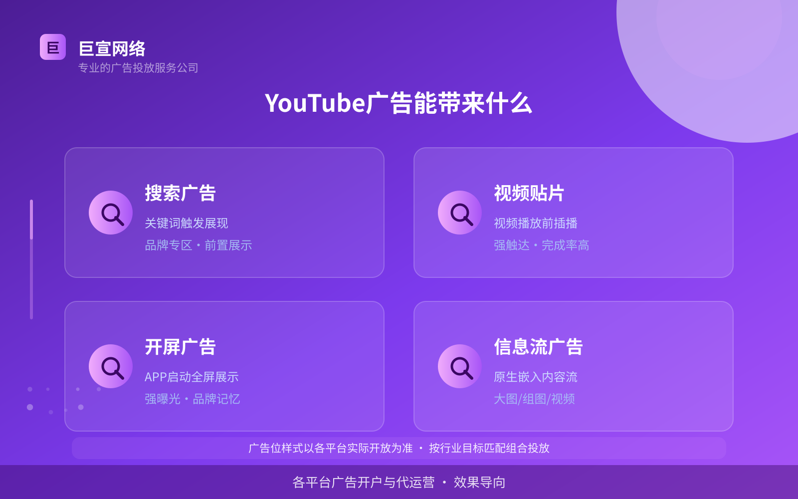 YouTube广告能带来什么(费用与预算参考) YouTube广告能带来什么(费用与预算参考)