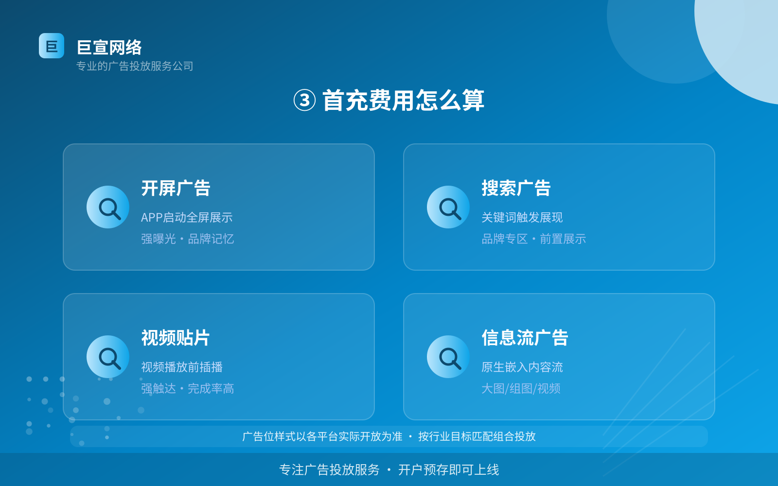 ③ 首充费用怎么算(开户流程图解) ③ 首充费用怎么算(开户流程图解)