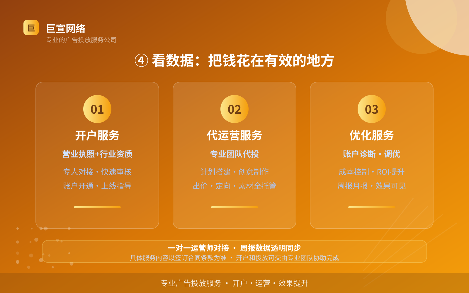 ④ 看数据:把钱花在有效的地方(开户流程图解) ④ 看数据:把钱花在有效的地方(开户流程图解)