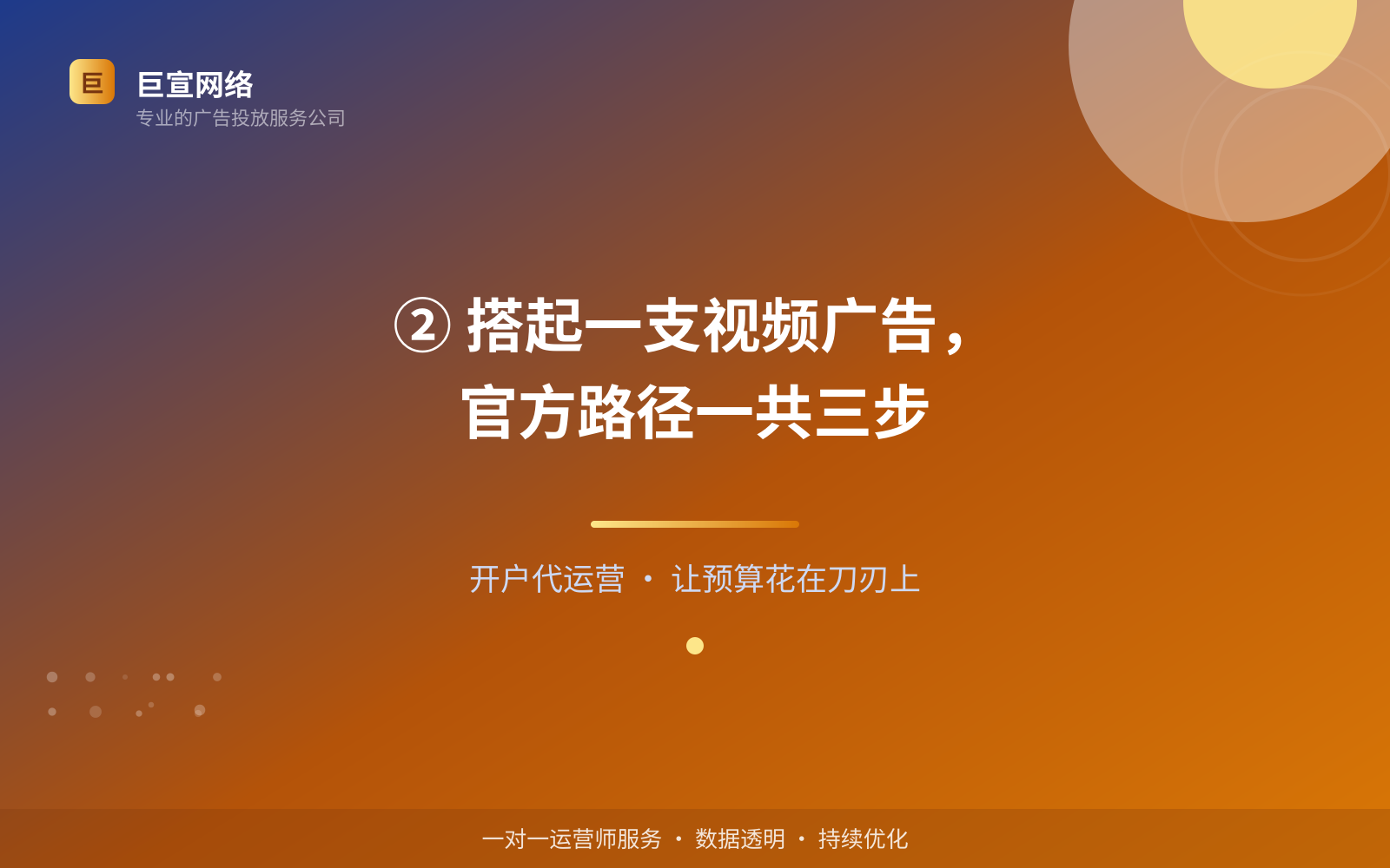 ② 搭起一支视频广告,官方路径一共三步(服务内容介绍) ② 搭起一支视频广告,官方路径一共三步(服务内容介绍)