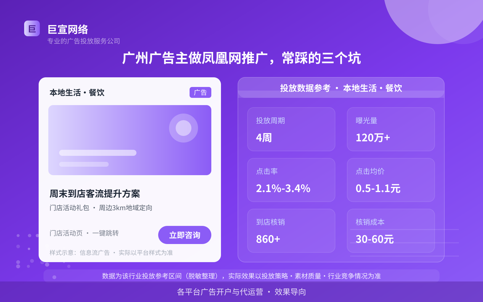 广州广告主做凤凰网推广,常踩的三个坑(投放总览) 广州广告主做凤凰网推广,常踩的三个坑(投放总览)