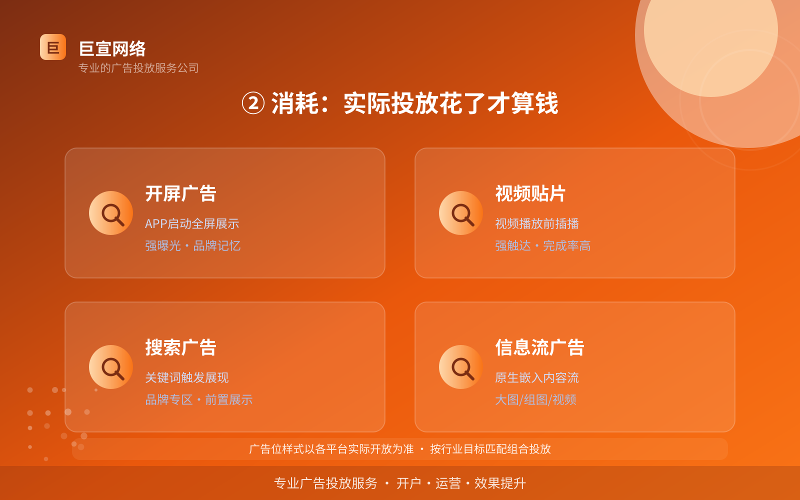 ② 消耗：实际投放花了才算钱（投放方式对比）