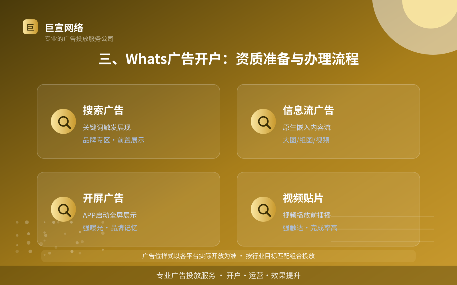 三、Whats广告开户:资质准备与办理流程(开户流程图解) 三、Whats广告开户:资质准备与办理流程(开户流程图解)