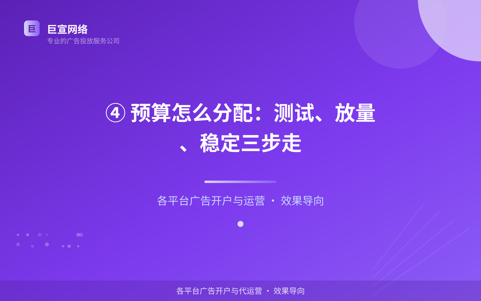 ④ 预算怎么分配:测试、放量、稳定三步走(投放方式对比) ④ 预算怎么分配:测试、放量、稳定三步走(投放方式对比)