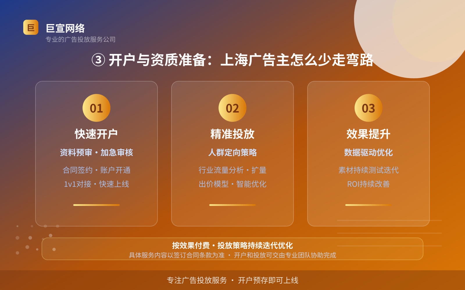 ③ 开户与资质准备:上海广告主怎么少走弯路(服务内容介绍) ③ 开户与资质准备:上海广告主怎么少走弯路(服务内容介绍)