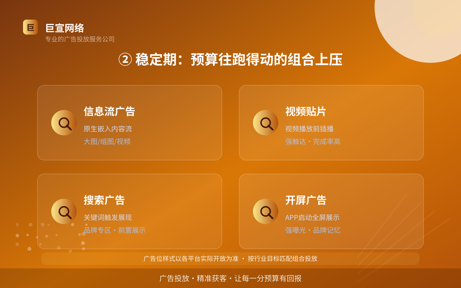 ② 稳定期：预算往跑得动的组合上压（服务内容介绍）