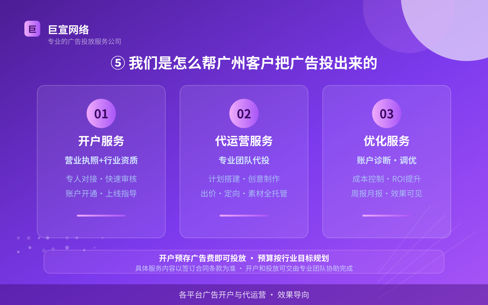⑤ 我们是怎么帮广州客户把广告投出来的(效果数据维度) ⑤ 我们是怎么帮广州客户把广告投出来的(效果数据维度)