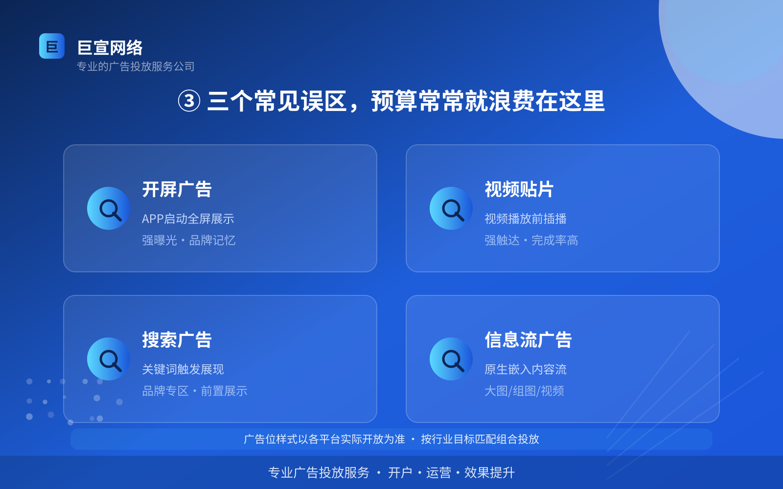 ③ 三个常见误区,预算常常就浪费在这里(服务内容介绍) ③ 三个常见误区,预算常常就浪费在这里(服务内容介绍)