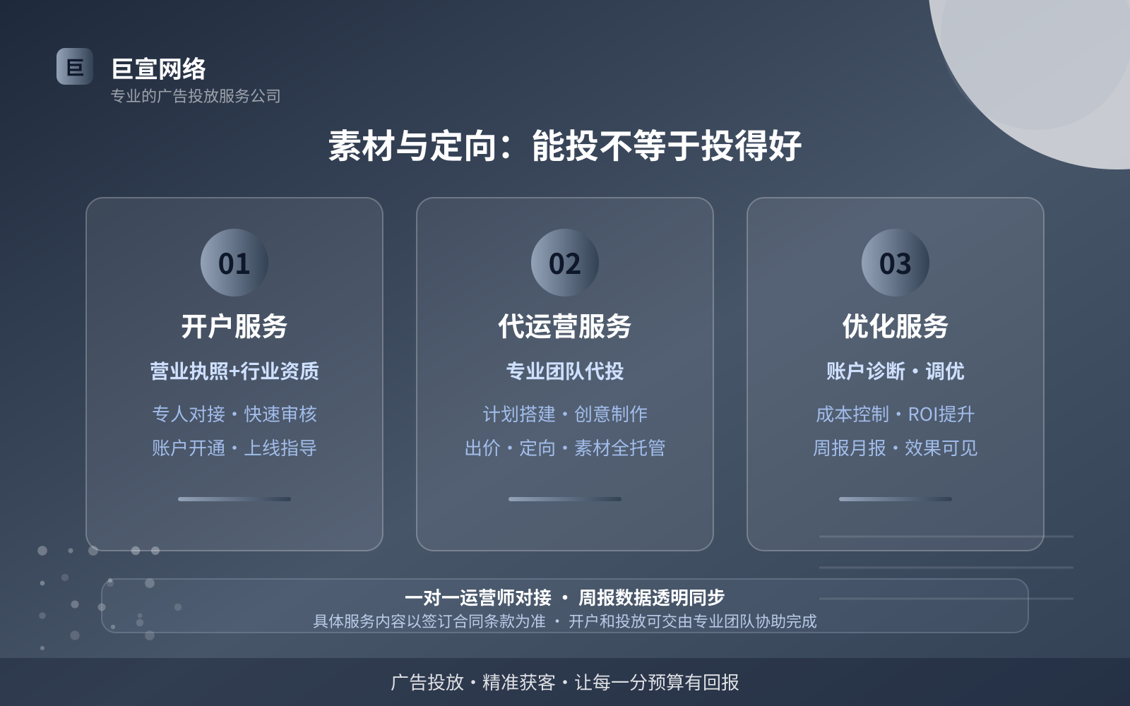 素材与定向：能投不等于投得好（开户流程图解）