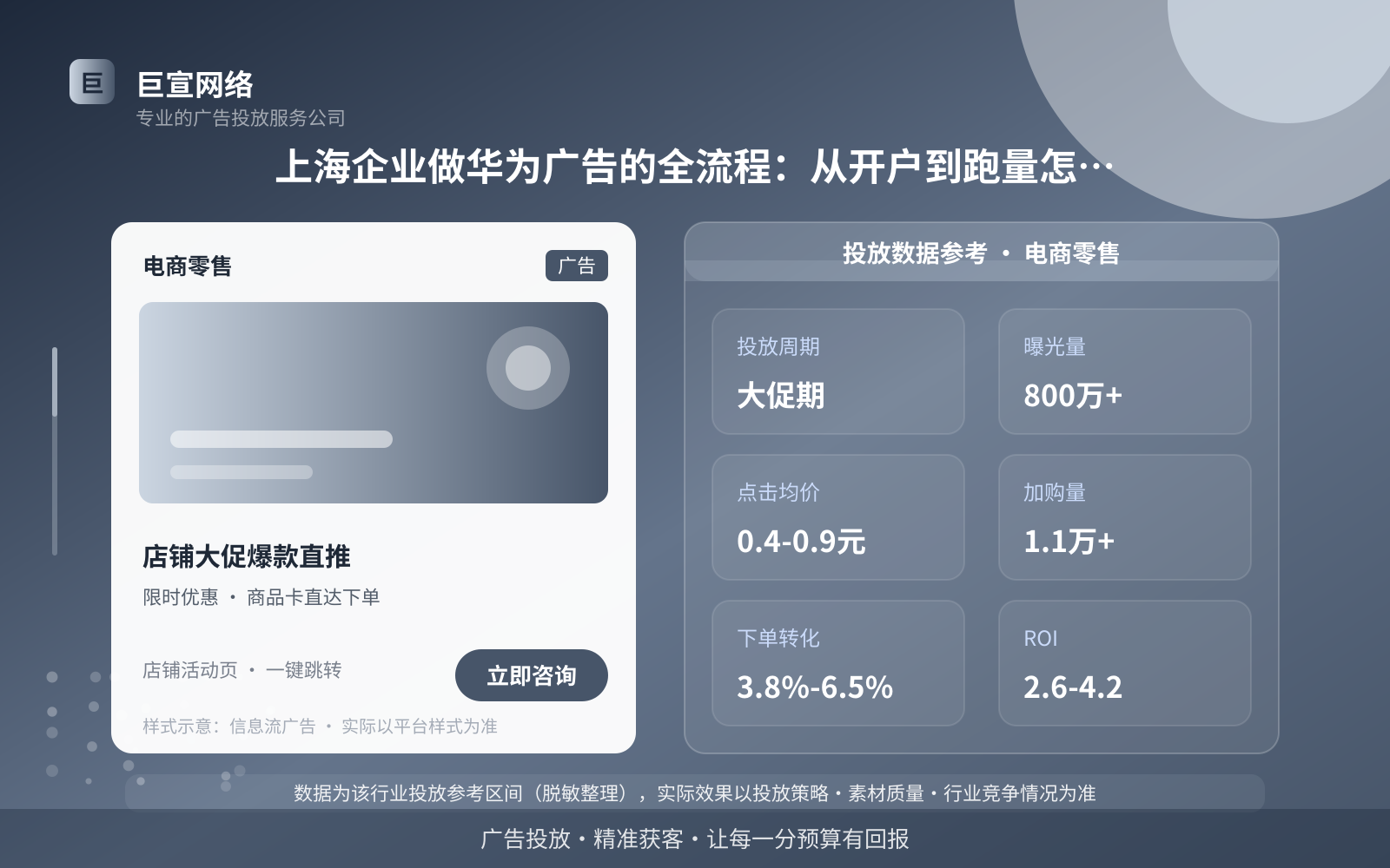 上海华为广告开户联系方式