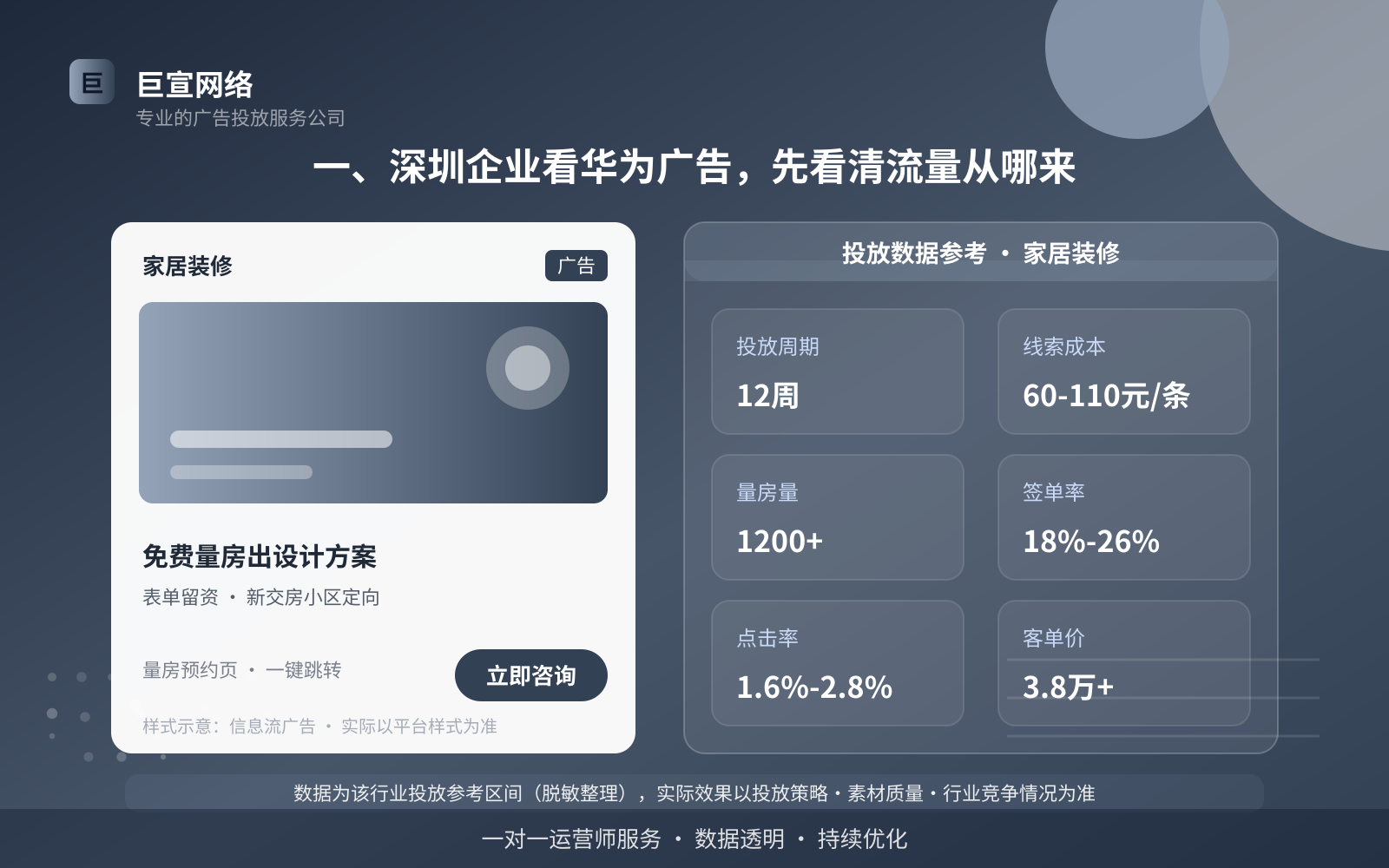 深圳华为广告投放开户服务