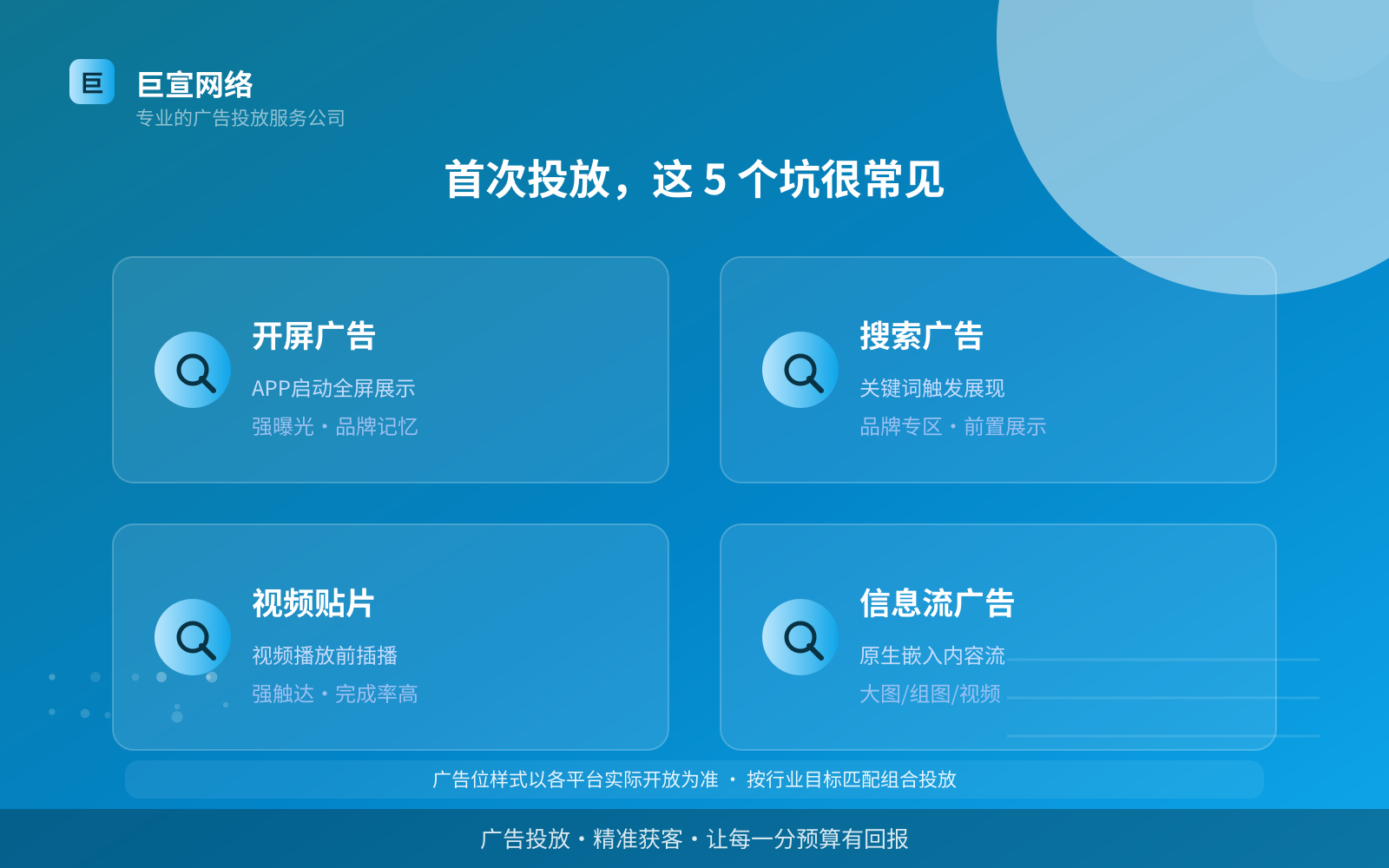 首次投放,这 5 个坑很常见(服务内容介绍) 首次投放,这 5 个坑很常见(服务内容介绍)