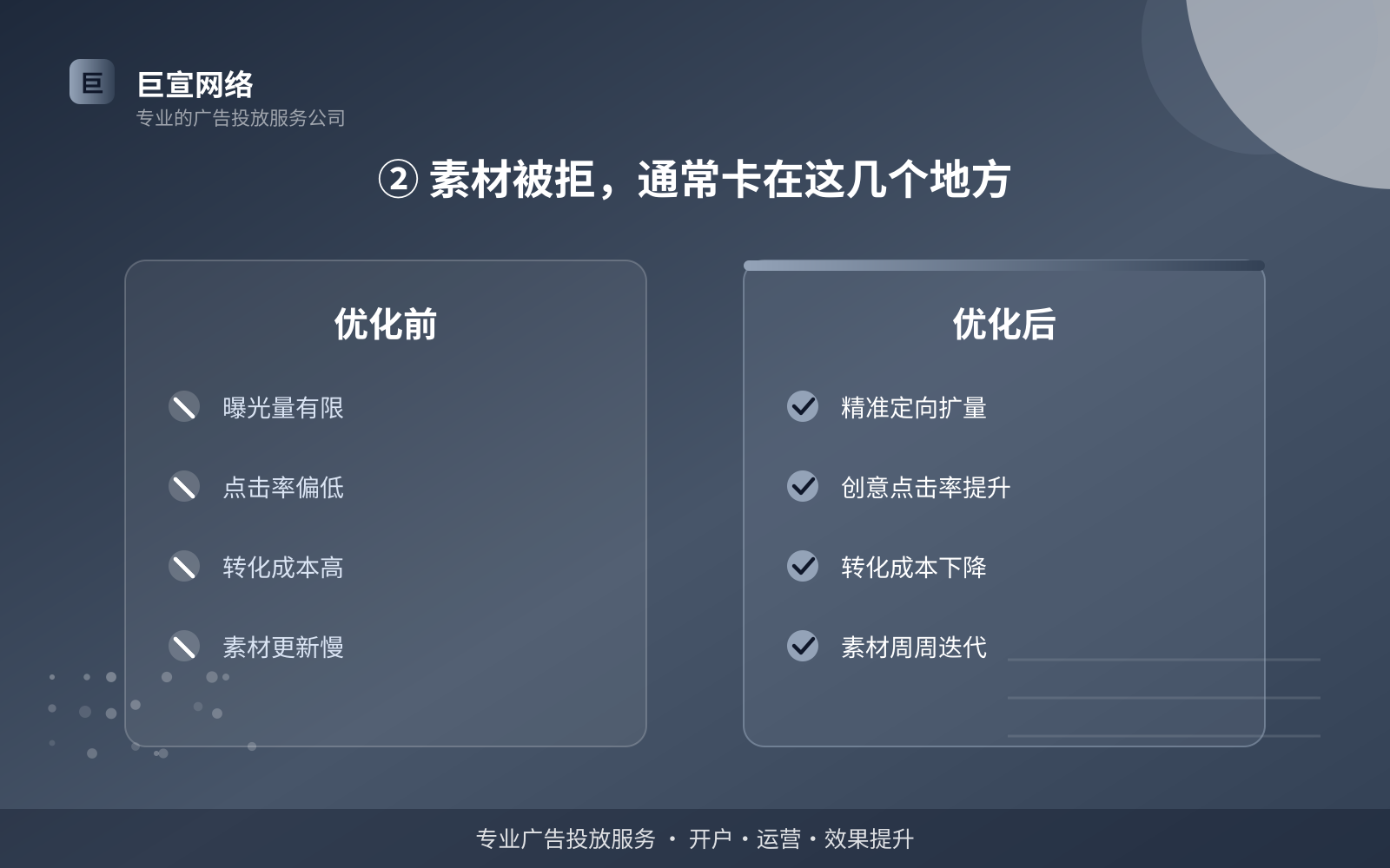 ② 素材被拒,通常卡在这几个地方(费用与预算参考) ② 素材被拒,通常卡在这几个地方(费用与预算参考)