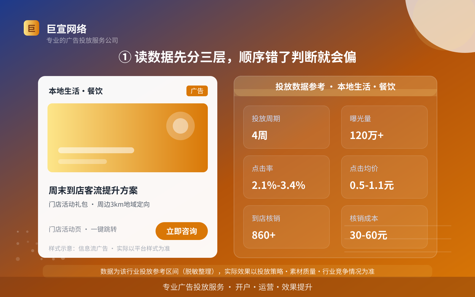 广州华为信息流广告投放
