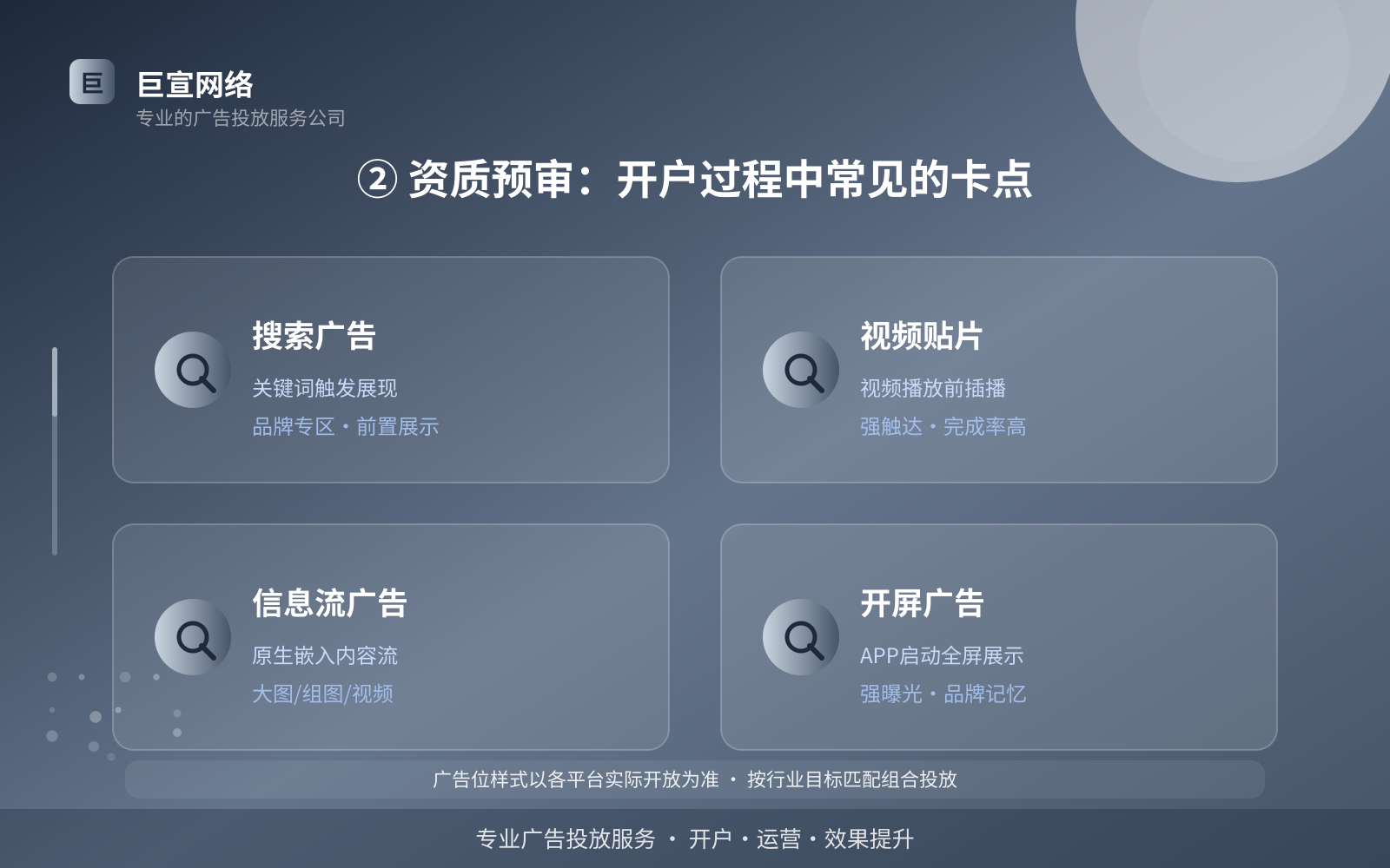 ② 资质预审:开户过程中常见的卡点(服务内容介绍) ② 资质预审:开户过程中常见的卡点(服务内容介绍)