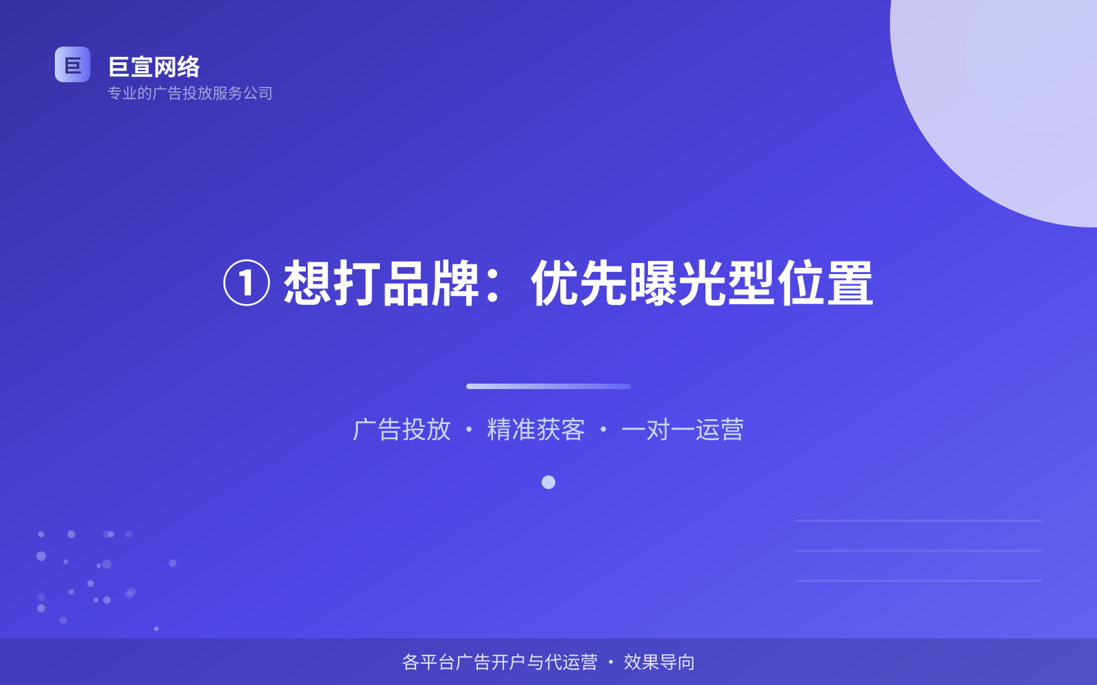 ① 想打品牌：优先曝光型位置（服务内容介绍）