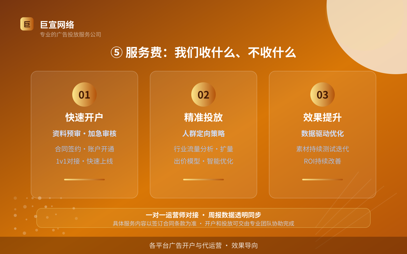 ⑤ 服务费：我们收什么、不收什么（效果数据维度）
