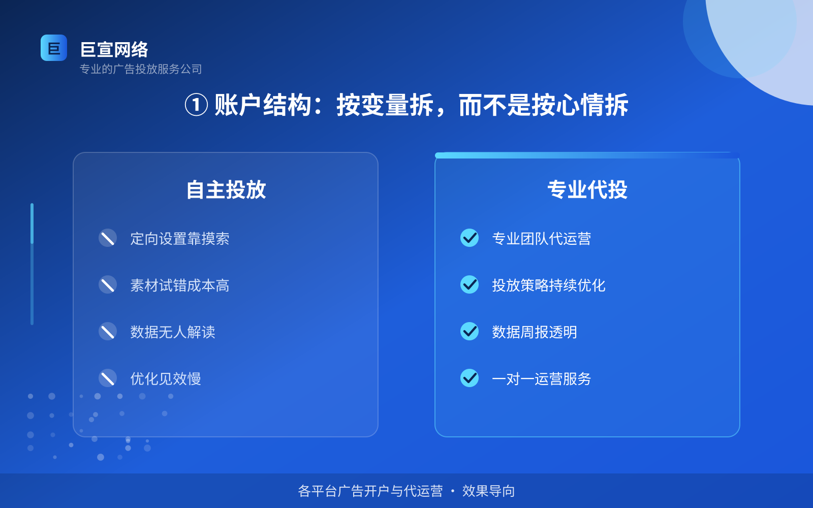 ① 账户结构：按变量拆，而不是按心情拆（服务内容介绍）