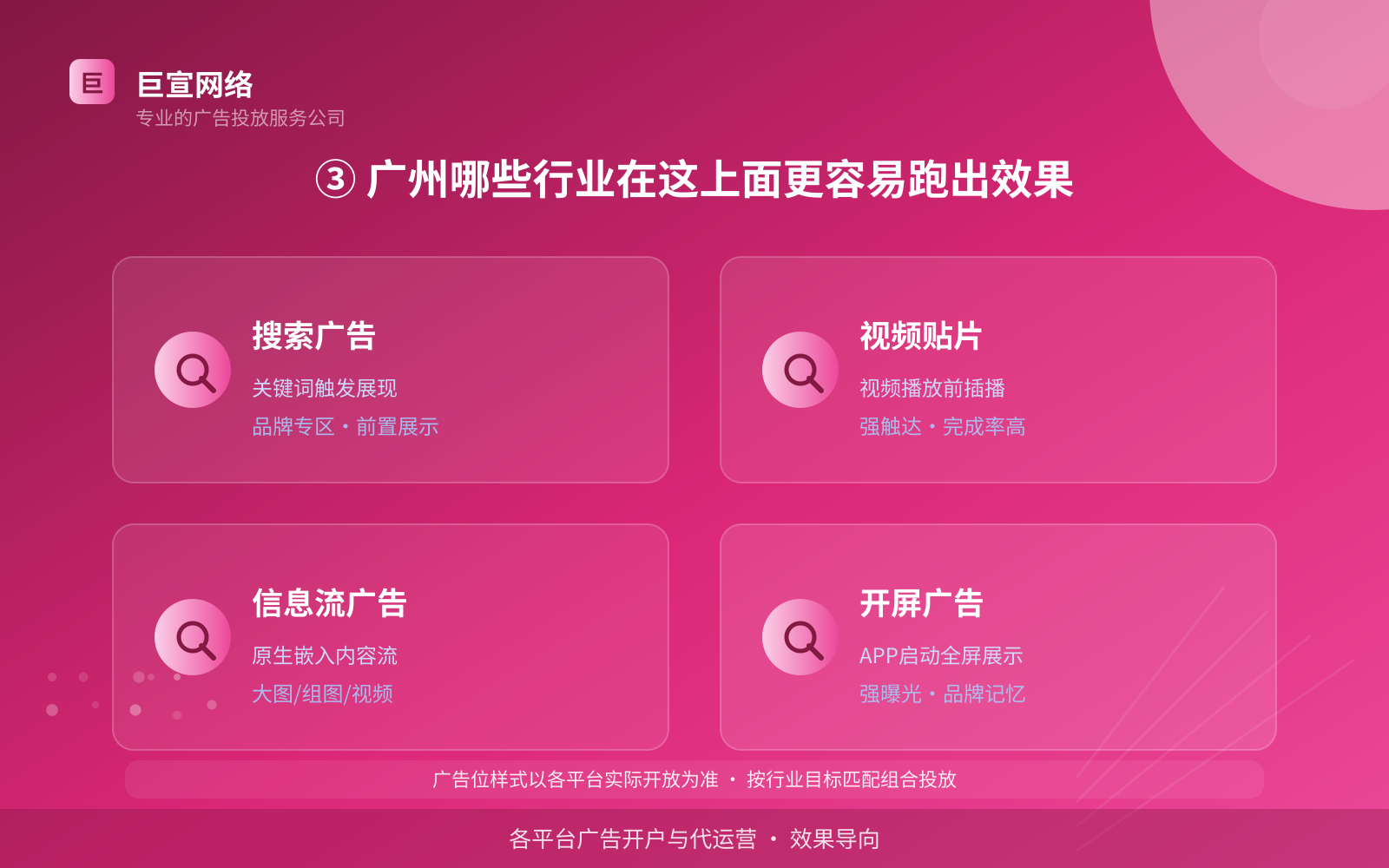 ③ 广州哪些行业在这上面更容易跑出效果(投放方式对比) ③ 广州哪些行业在这上面更容易跑出效果(投放方式对比)