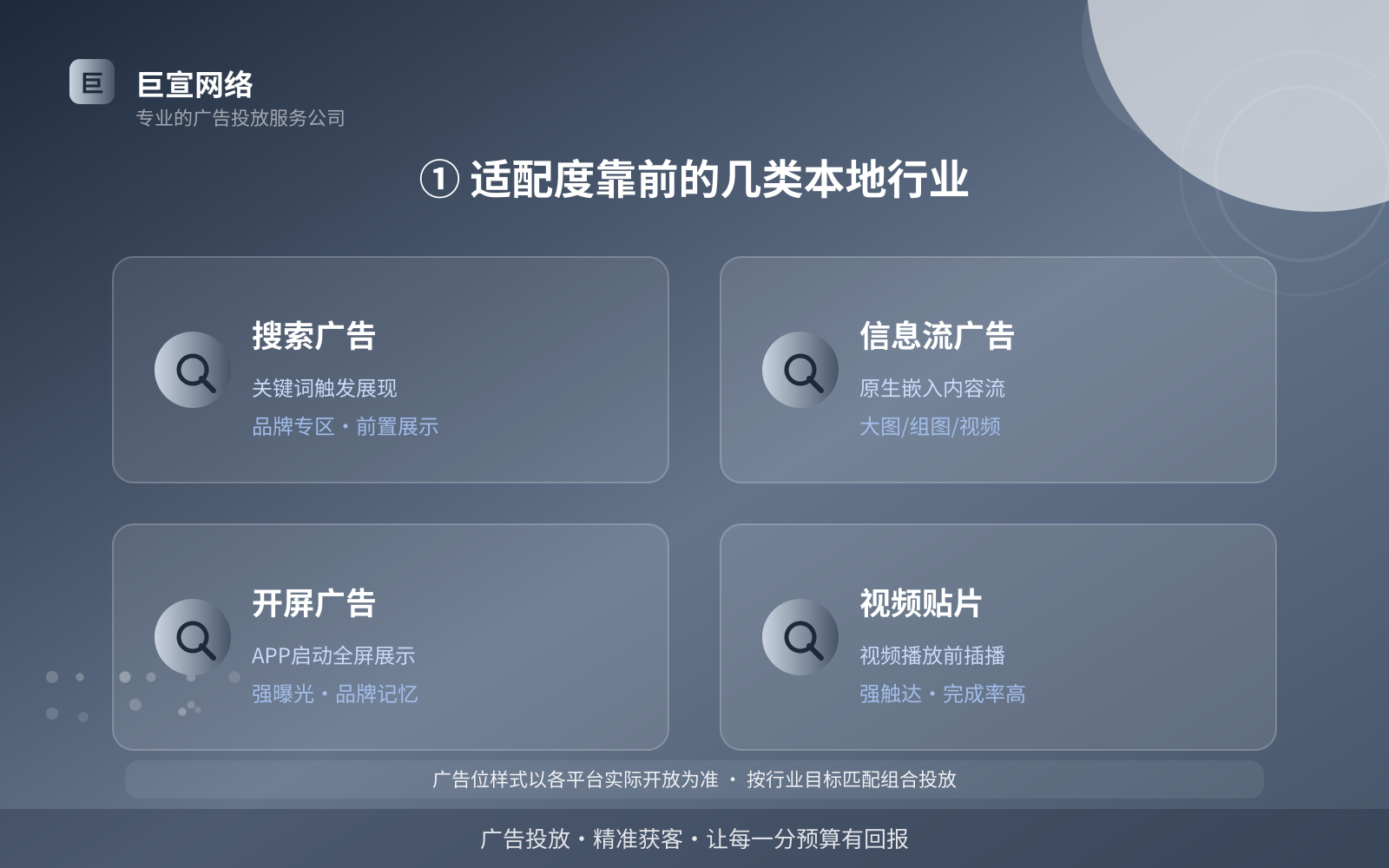 ① 适配度靠前的几类本地行业（效果数据维度）
